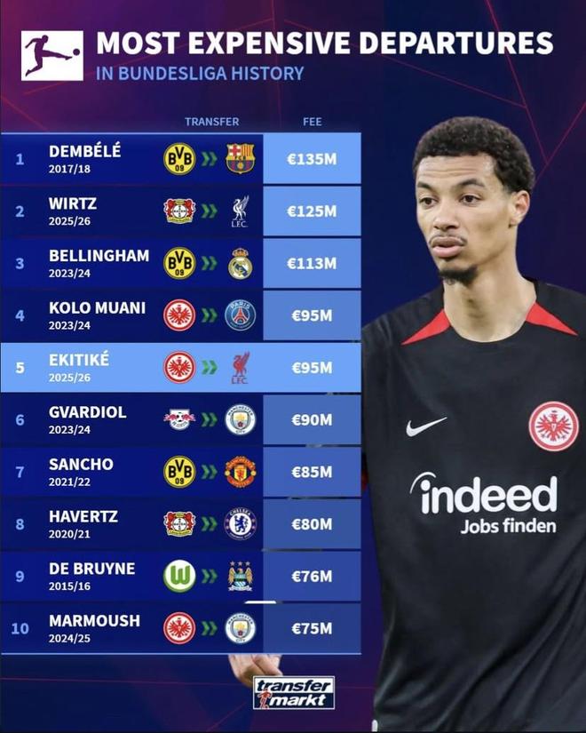 Kaiyun在线登录关于转会期曼城调整名单以备德甲，扳平良机环节打磨，悬念犹存，数据趋势出现新变化的信息